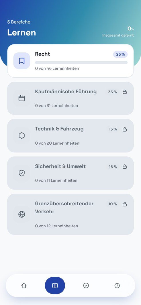 Lernbereich mit den fünf Überthemen